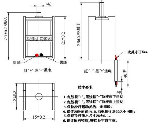 自保持开云手机站官网-开云online（中国）
原理