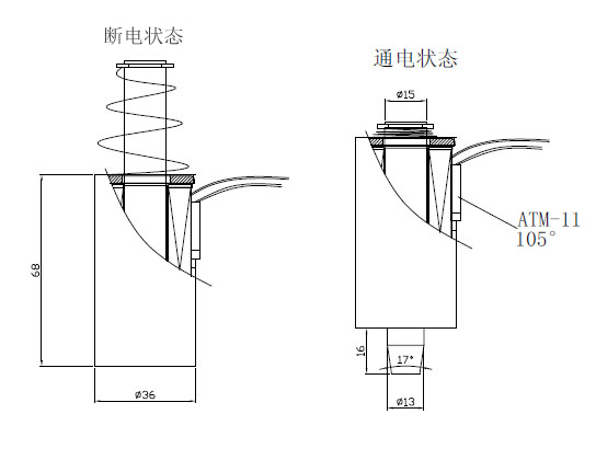 型号：SDL-O1568A-24S05开云手机站官网-开云online（中国）
